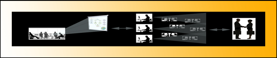La teoría práctica | Jose María Camisón Lozano
